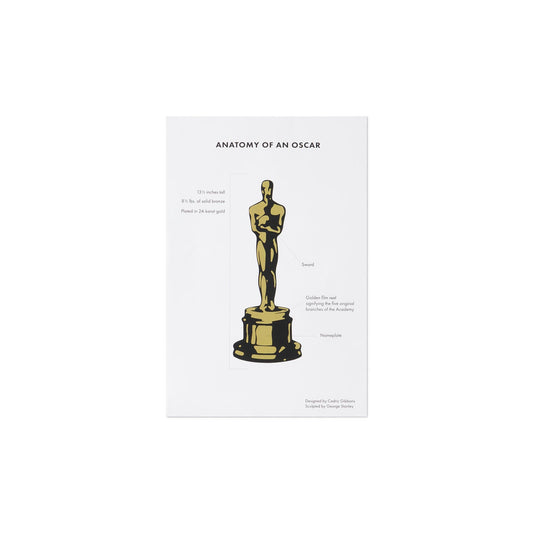 ANATOMY OF AN OSCAR PRINT